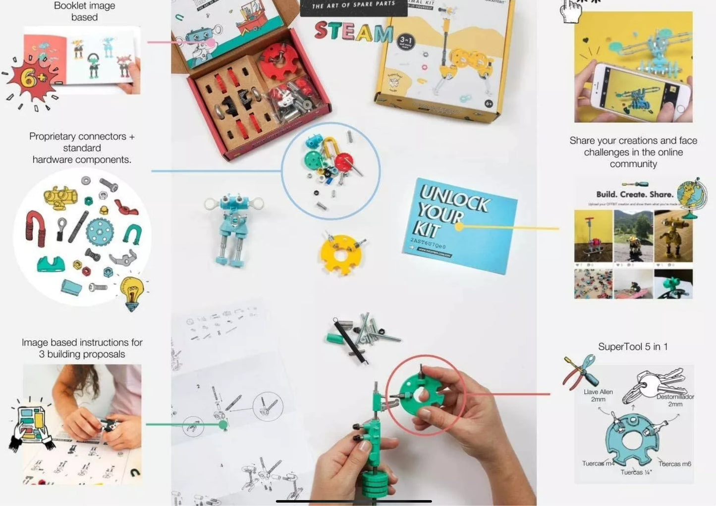 The Offbits CAREBIT Robot 3-in-1 Building & Construction STEM Toy for kids 6+