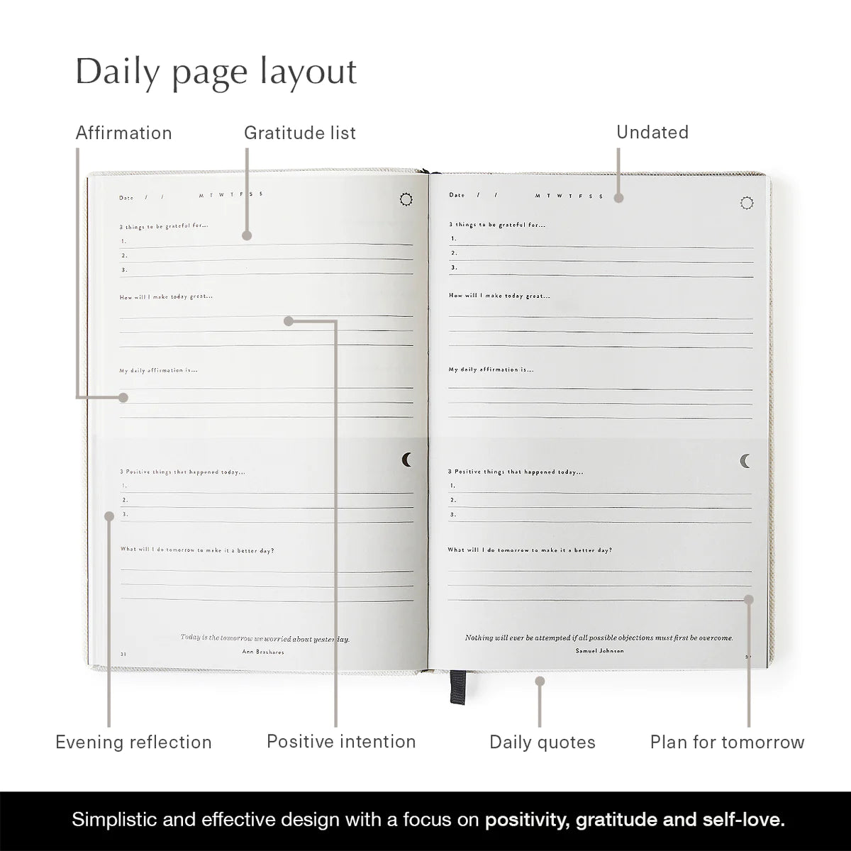 Day Of Gratitude Journal - Cotton