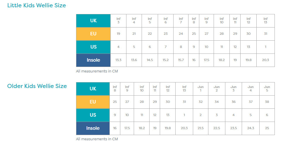 Colour Changing Wellies - Baby Pink